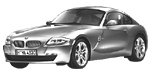 BMW E86 P1B7C Fault Code